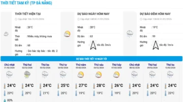 طقس مدينة دا نانغ.. أمطار غزيرة وأجواء باردة تسيطر على ساعات الصباح والليل